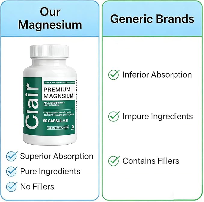 Clair Magnesio Premium Supplement, Premium Magnesium Glycinate, Non-GMO Ingredients, Daily Routine, Vegan-Friendly 90 Capsules