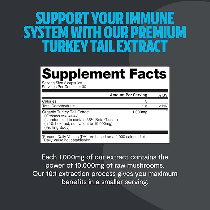 FreshCap Turkey Tail Mushroom Supplement 10,000mg – Organic Mushrooms, Turkey Tail Extract for Immune Support Supplement, Mushroom Supplement Capsules, Ayurveda Immunity Supplement (60 Capsules)