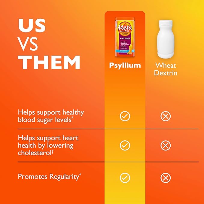Metamucil Premium Blend, 4-in-1 Fiber Supplement for Digestive Health, Psyllium Husk Fiber Powder, Sugar-Free with Stevia, Plant-Based Fiber Supplement, Orange Flavored, 180 teaspoons