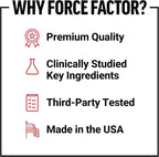 Force Factor Creatine Monohydrate, 5g Micronized Creatine Powder for Muscle Strength, Performance, Recovery and Cognitive Support, On The Go Single Serve Travel Packs, Unflavored, 30 Packets