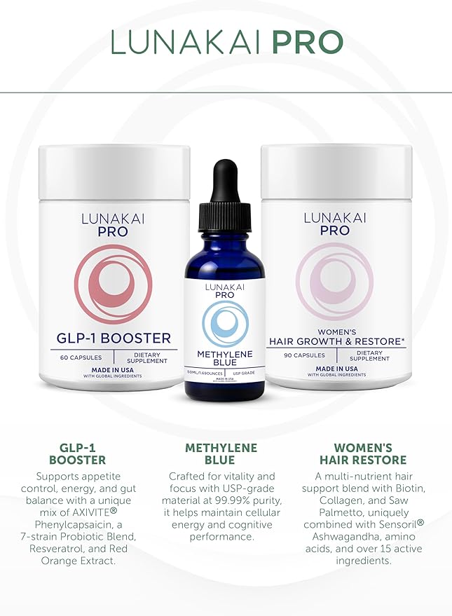 Lunakai PRO USA Made Dual-Pathway NAD+ Formula with NR & Resveratrol – Natural NAD Supplement for Women & Men – Healthy Aging & Cellular Health Support, 60ct