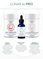 Lunakai PRO USA Made Dual-Pathway NAD+ Formula with NR & Resveratrol – Natural NAD Supplement for Women & Men – Healthy Aging & Cellular Health Support, 60ct