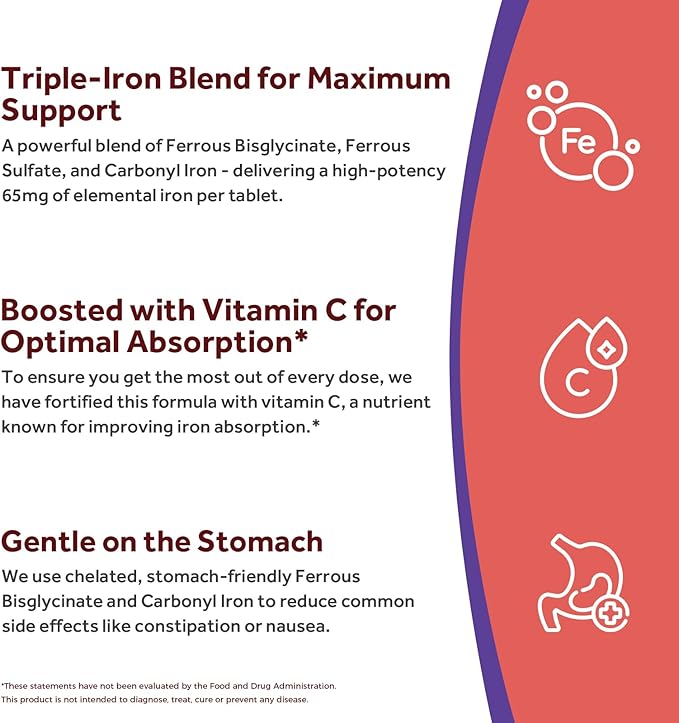 Doctor's Recipes Iron Supplement for Women & Men, 65mg from Ferrous Bisglycinate Sulfate Carbonyl Iron, Non-Constipating, Vitamin C for Optimal Absorption, Energy, Blood Support, 60 Tabs