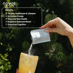 Novos Core Clinical Longevity Mix | Anti-Aging Supplement Drink Mix for Men & Women | Magnesium, L-Theanine, Fisetin and More | Supports Energy, Mood, Sleep & Cognition | Orange Flavor (30 Servings)