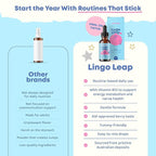 JoySpring LingoLeap – Liquid Kids Formula with Zeolite Clinoptilolite, Methylated B12 & Vitamin D3 | Gentle Daily Support for Kids’ Wellness | Ages 3+ | (1fl oz) 30 Servings