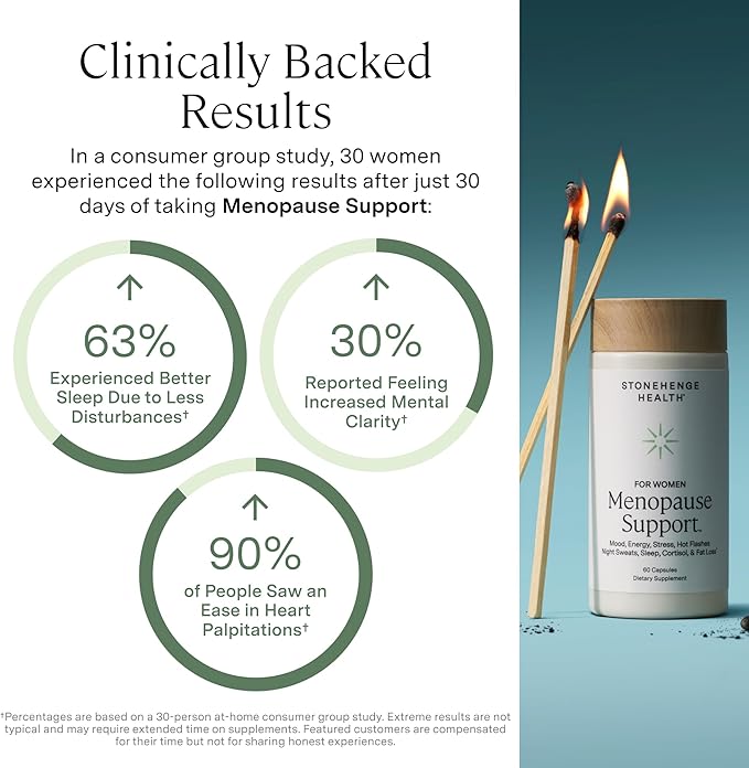 Stonehenge Health for Women Menopause Support for Peri + Menopause + Post - Mood, Energy, Stress, Hot Flashes, Night Sweats, Sleep & Cortisol, Chromax Chromium, Vitamin D3, KSM-66 Ashwagandha Extract