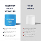 Vitamin B12 500 mcg - High Potency Methylcobalamin Vitamin B Complex forr Energy, Nervous System & Metabolism Support - Daily B12 Supplement - Non-GMO Quick-Release Vitamins for Women and Men