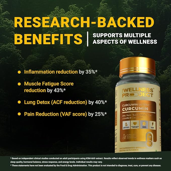 The Wellness Project Turmeric Curcumin with Curcuwin Ultra+ 250mg | Supports Joint, Muscle & Lung Health | for Mobility & Recovery | for Women & Men | 60 Tablets – 2 Month Supply (Pack of 2)