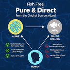 Fisetin Supplement + Vegan Omega-3 Algae Oil