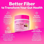 Belli Welli Fiber Supplement for Women&Men, Premium Daily Fiber Powder from Organic Acacia Fiber Added Collagen, Electrolytes&Probiotics, No Bloat, Constipation&Gut Health Support (Cherry Limeade)