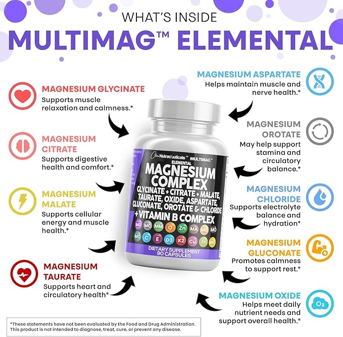 Clean Nutraceuticals Magnesium Complex with Magnesium Glycinate Citrate Malate Oxide Taurate Aspartate Orotate & Mag Chloride, Zinc Copper Manganese (90 Count (Pack of 2))
