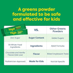 HIYA Kids Greens Powder Sticks - 55 Whole-Food Sourced Ingredients & Delicious Flavor - Greens Superfood Powder for Kids (Chocolate)