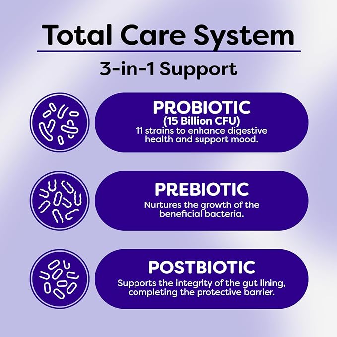 Probulin Mood Probiotics for Women with Saffron, L Theanine, Probiotic, Prebiotic, Postbiotic - Mood Support Supplement & Gut Support - Vegan, Non GMO, 30 Capsules