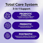 Probulin Mood Probiotics for Women with Saffron, L Theanine, Probiotic, Prebiotic, Postbiotic - Mood Support Supplement & Gut Support - Vegan, Non GMO, 30 Capsules