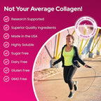 FORTIBONE Collagen Peptides Essential Bone Builder Hydrolyzed Collagen Powder for Women & Men, Clinically-Supported for Bone Strength & Density, Gluten Free & Dairy Free - Unflavored (30 Servings)