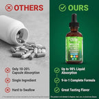 Mullein Drops for Lungs Liquid Chlorophyll Mullein Leaf Extract Supplement Elderberry Sea Moss Spirulina Chlorella Lobelia Marigold Licorice Marshmallow Lung Detox Cleanse Tincture Men Women 2 fl oz