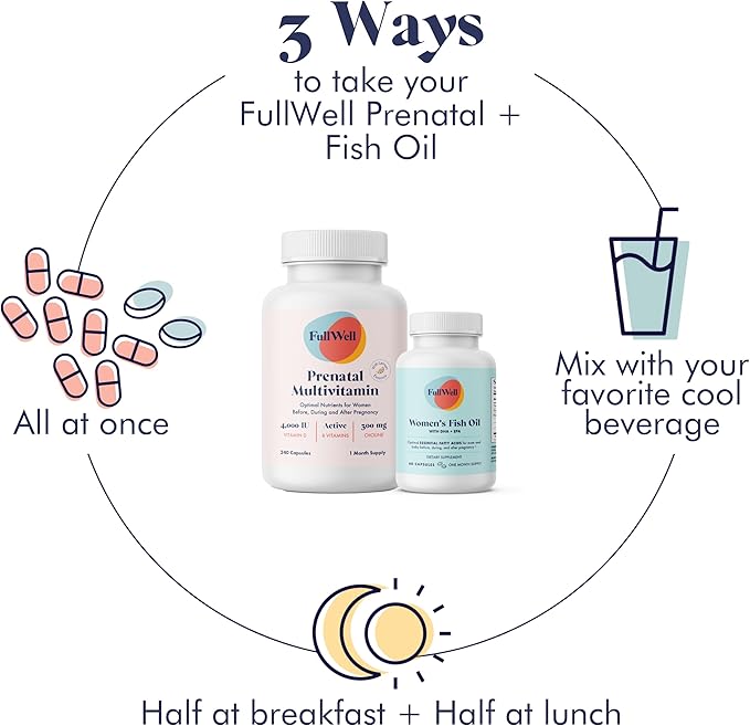 FullWell Women's Prenatal Lemon Essence Essentials - Women's Prenatal Multivitamin & Fish Oil - Supports Maternal Health & Fetal Development - Omega 3, DHA, Folate & Choline - 30 Servings