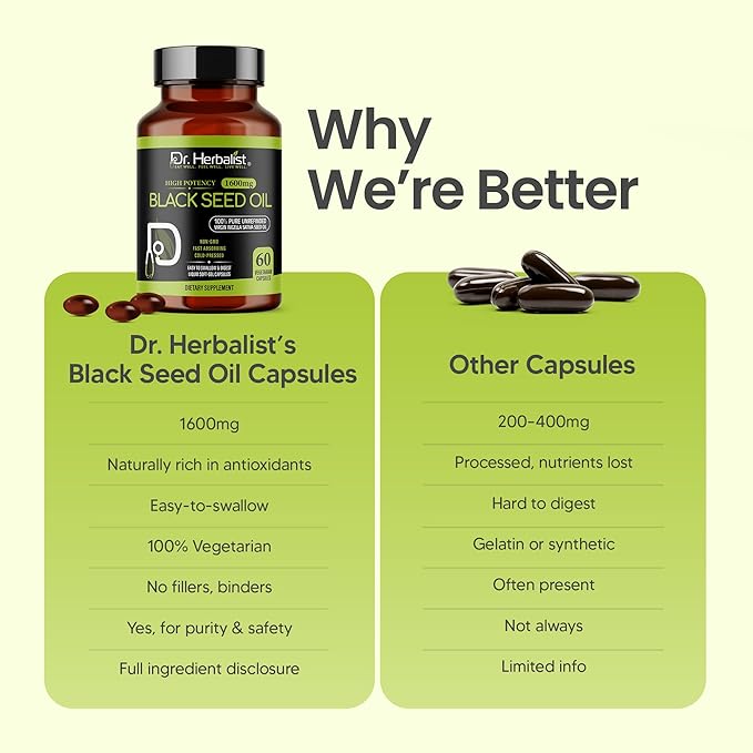 Dr. HERBALIST Black Seed Oil Capsules 1600mg - Cold Pressed Nigella Sativa Softgels with Thymoquinone | Supports Overall Wellness & Immune Vitality* | Halal, Non-GMO | 60ct