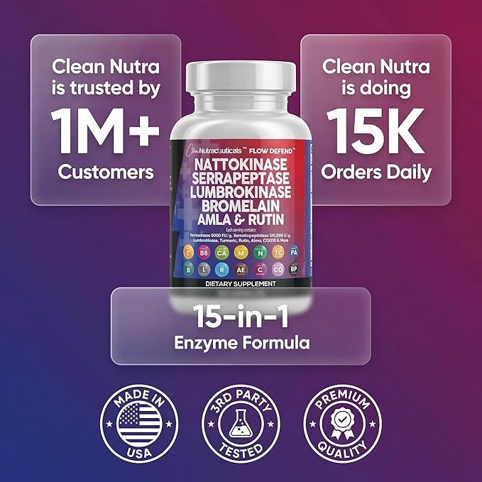 Clean Nutraceuticals Nattokinase 5000 FU Serrapeptase 120000 SPU Lumbrokinase Enzyme Supplement with Bromelain Papain Papaya Enzymes Rutin Extract Amla Magnesium Vitamin B6 & VIT C Capsules