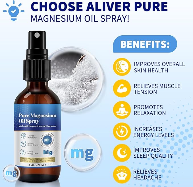 2 Fl Oz Magnesium Oil Spray - Pure & Organic - High Concentration Magnesium - Non-GMO, Gluten-Free - Easy to Absorb - 2pc