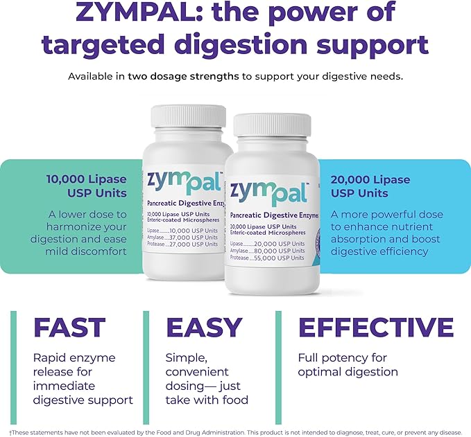 Pancreatic Digestive Enzymes 10,000 Lipase USP Units – High-Potency Pancreatic Digestive Enzyme Supplement for Gas, Bloating & Indigestion Relief– Gut Health & Nutrient Absorption– 50 Capsules