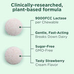 Yuve Natural Fast Acting Dairy Relief Delicious Chewables - Lactase Enzyme 9000 FCC - Say Goodbye to Dairy Discomfort from Lactose Intolerance - Strawberry Cream Flavor - 30ct