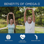 Spoonful Omega 3 Fish Oil Enteric Coated 2400mg, 200 Capsules, Burpless, Rapid Release Softgel Capsules, Made in USA, NSF-Certified