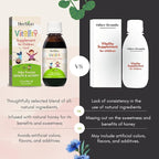 HERBION Naturals Vitality Supplement for Children, Promotes Growth and Appetite, Relieves Fatigue, Improves Mental & Physical Performance, for Kids 1 Year & Above, 5 Fl Oz (Pack of 2)