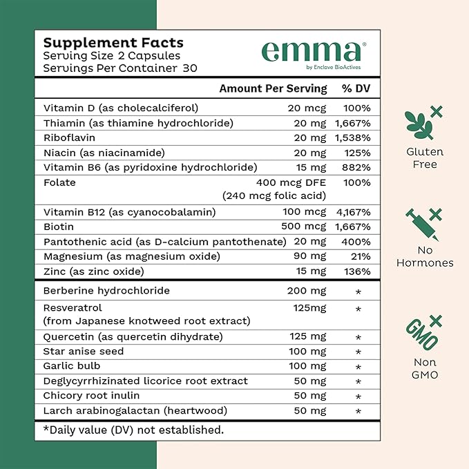 Emma Gut Health Relief Supplement, Doctor Endorsed Formula for Women & Men, Leaky Gut & Digestive Support for Constipation, Bloating & Gas Relief with Berberine, Resveratrol, Quercetin, 60 Caps,2-Pack