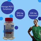 Electrolyte Capsules 100 Count