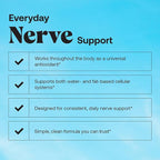 Basic Brands Nerves Alpha Lipoic Acid, 200 mg, Neuron Function (Pack of 1)