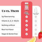 Bellway Super Fiber Gummies + Beauty – Sugar Free Fiber Supplement with Biotin & Vitamins A C E – Supports Digestive Health, Skin, Hair & Nails - 60 Count