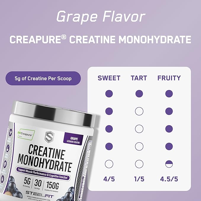 SteelFit Creapure Pure Creatine Monohydrate Powder for Men & Women, Grape - Flavored Creatine Gym Workout Supplements for Lean Muscle Gain, Brain Health & Strength Building - 30 Servings