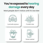 Hearing Support Supplement for Ear Health & Clarity | Auditory Wellness Formula with Magnesium, Vitamin B6 & Patented Botanical Complex | Daily Use | 60 Tablets