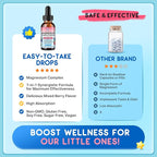 (2 Pack) Magnesium Glycinate Liquid for Kids, Kids Magnesium Liquid Drops Supplement with L-Theanine, Calcium, Zinc, Vitamin D3 K2 for Sleep Calm Relaxation Brain Bones, Mixed Berry Flavor 4 Fl Oz