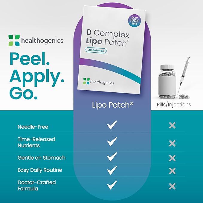 LipoPatch Super MIC B12 – Daily Lipotropic & B-Vitamin Wellness with Methionine, Inositol & Choline – Easy Peel-on Patch + Online Lifestyle Guidance