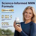 NMN Supplement 1000mg – NMNH Alternative 5-in-1 NAD Supplement w/Resveratrol, Apigenin, Quercetin & Black Pepper – Supports Cellular Energy, Healthy Aging & Longevity – 120 Veggie Capsules