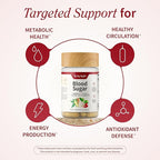 Snap Supplements Blood Sugar Blend with Berberine, CoQ10, Cinnamon, and Gymnema to Support Already Healthy Blood Sugar, Metabolic Health and Energy, Sugar Free, 60 Capsules 3-Pack (Packaging May Vary)