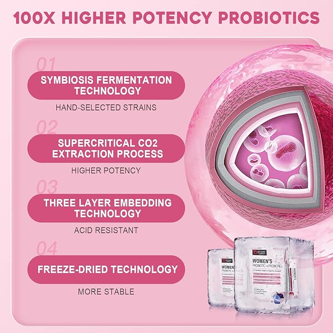 NATURE TARGET Probiotics for Women Digestive Health & Urinary Tract Health with D Mannose & Cranberry