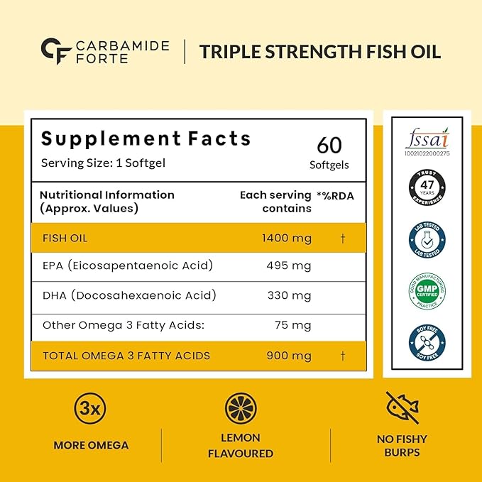 Triple Strength Fish Oil 1400mg with Omega 3 900mg for Men & Women - 60 Softgel Capsules