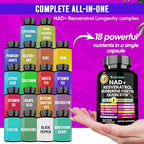Adndale Liposomal NAD Supplement. Longevity Formula NMN Supplement Alternative. 180CT Advanced NAD+ Resveratrol