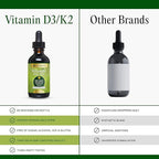 Go Nutrients Vitamin D3 K2 Drops – Liquid VIT D Supplement with MK7 for Adults & Kids – High Absorption Sublingual Support for Bone, Cardiovascular, Heart & Immune Health – 1 oz, 90 Servings