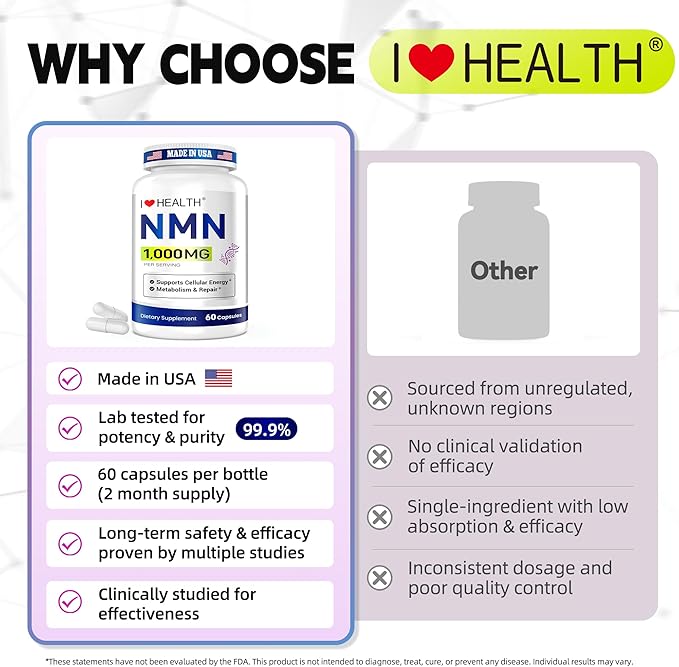 NMN 1000mg Supplement Per Serving,99.9% Pure Nicotinamide Mononucleotide,NAD+ Support Cellular Energy & Healthy Aging for Men & Women,60 Capsules(30-Day Supply),Third-Party Tested,cGMP