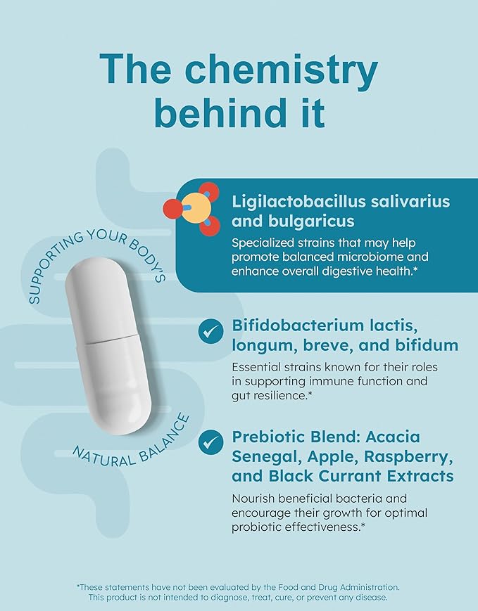 Daily Probiotics for Women & Men with Bifidobacterium Longum & Prebiotics for Gut Health, Gluten Free Probiotics for Digestive Health – 61 Billion CFU, 30 Ct Enteric Coated Capsules