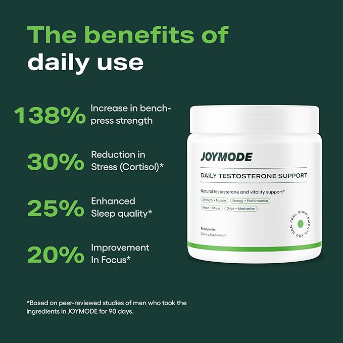 JOYMODE Testosterone Support Complex (180ct) - Natural Supplement for Men w/Ashwagandha, DIM, Magnesium, Zinc & Boron - Pack of 2