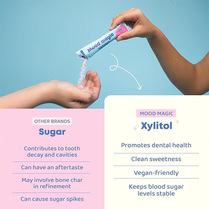 JoySpring Saffron for Kids – Mood Magic Pixie Sticks with Magnesium Citrate & Vitamin D3 – Herbal Saffron Extract Drink Mix, Sugar Free Cherry Lime Powder | 4+ Years | 25 Servings