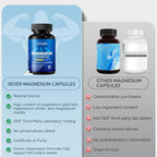 Magnesium 7 Complex Supplement Advanced with 7 Forms of Magnesium (Glycinate, Malate, Chelate, Aspartate, Orotate, Taurine, Citrate), Zinc, Vitamin D3 & Vitamin B6 for Sleep & Muscle, 60 Capsules