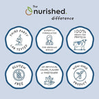 Cookies & Cream Mighty Milk - Kids All-in-One Daily Protein Powder & Multivitamin with Probiotics & Organic Spinach - Natural Flavors, Colors & Sweeteners - 15-30 Servings