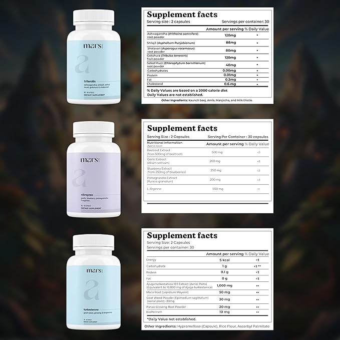 mars by GHC PowerEdge Combo | Triterolin, NitroPrex & Turkesterone Capsules for Energy Support, Strength, Endurance, Circulation & Daily Vitality | Pack of 1