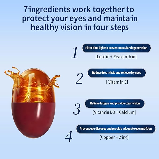 AREDS 2 Formula 120 Softgels - High Potency Lutein & Zeaxanthin, Non-GMO Gluten-Free Multivitamin Mineral Supplement